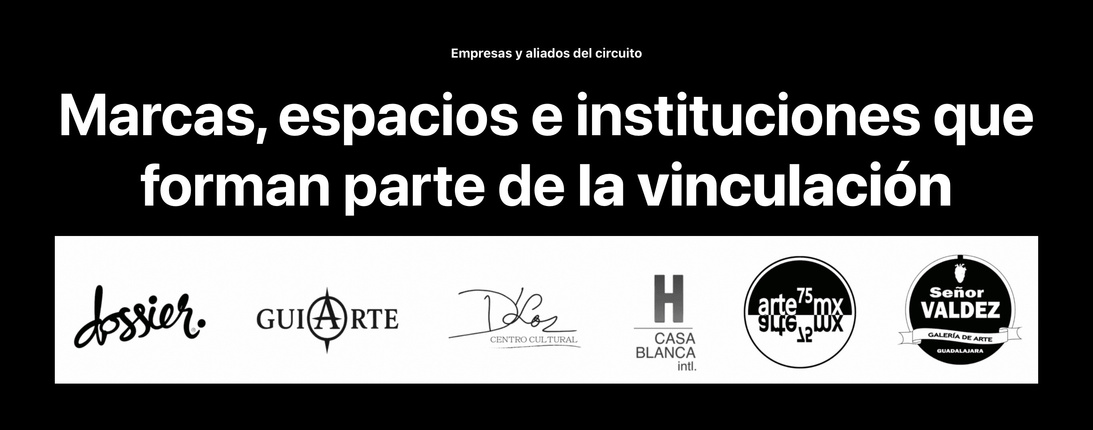 Directorio y posicionamiento empresarial